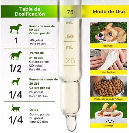 PET HEMP OIL OMEGA
